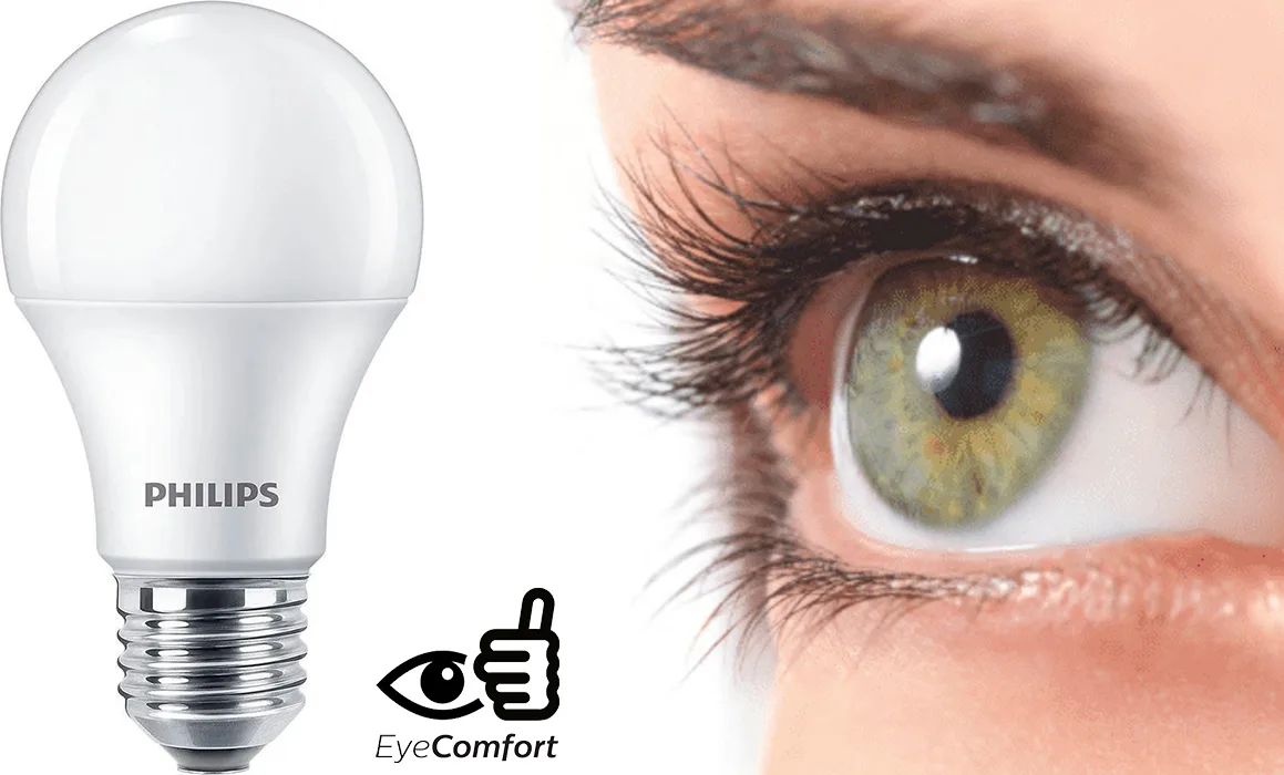 Про технологію EyeComfort